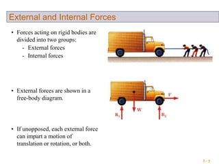 3 - 3
External and Internal Forces
• Forces acting on rigid bodies are
divided into two groups:
- External forces
- Internal forces
• External forces are shown in a
free-body diagram.
• If unopposed, each external force
can impart a motion of
translation or rotation, or both.
 