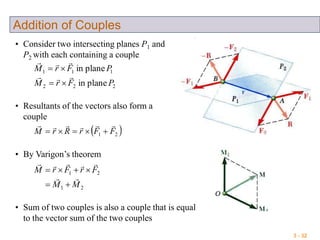 3 - 32
Addition of Couples
• Consider two intersecting planes P1 and
P2 with each containing a couple
222
111
planein
planein
PFrM
PFrM




• Resultants of the vectors also form a
couple
 21 FFrRrM


• By Varigon’s theorem
21
21
MM
FrFrM




• Sum of two couples is also a couple that is equal
to the vector sum of the two couples
 