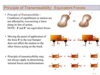 3 - 4
Principle of Transmissibility: Equivalent Forces
• Principle of Transmissibility -
Conditions of equilibrium or motion are
not affected by transmitting a force
along its line of action.
NOTE: F and F’ are equivalent forces.
• Moving the point of application of
the force F to the rear bumper
does not affect the motion or the
other forces acting on the truck.
• Principle of transmissibility may
not always apply in determining
internal forces and deformations.
 