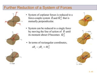 3 - 41
Further Reduction of a System of Forces
• System of coplanar forces is reduced to a
force-couple system that is
mutually perpendicular.
R
OMR

and
• System can be reduced to a single force
by moving the line of action of until
its moment about O becomes R
OM
R

• In terms of rectangular coordinates,
R
Oxy MyRxR 
 
