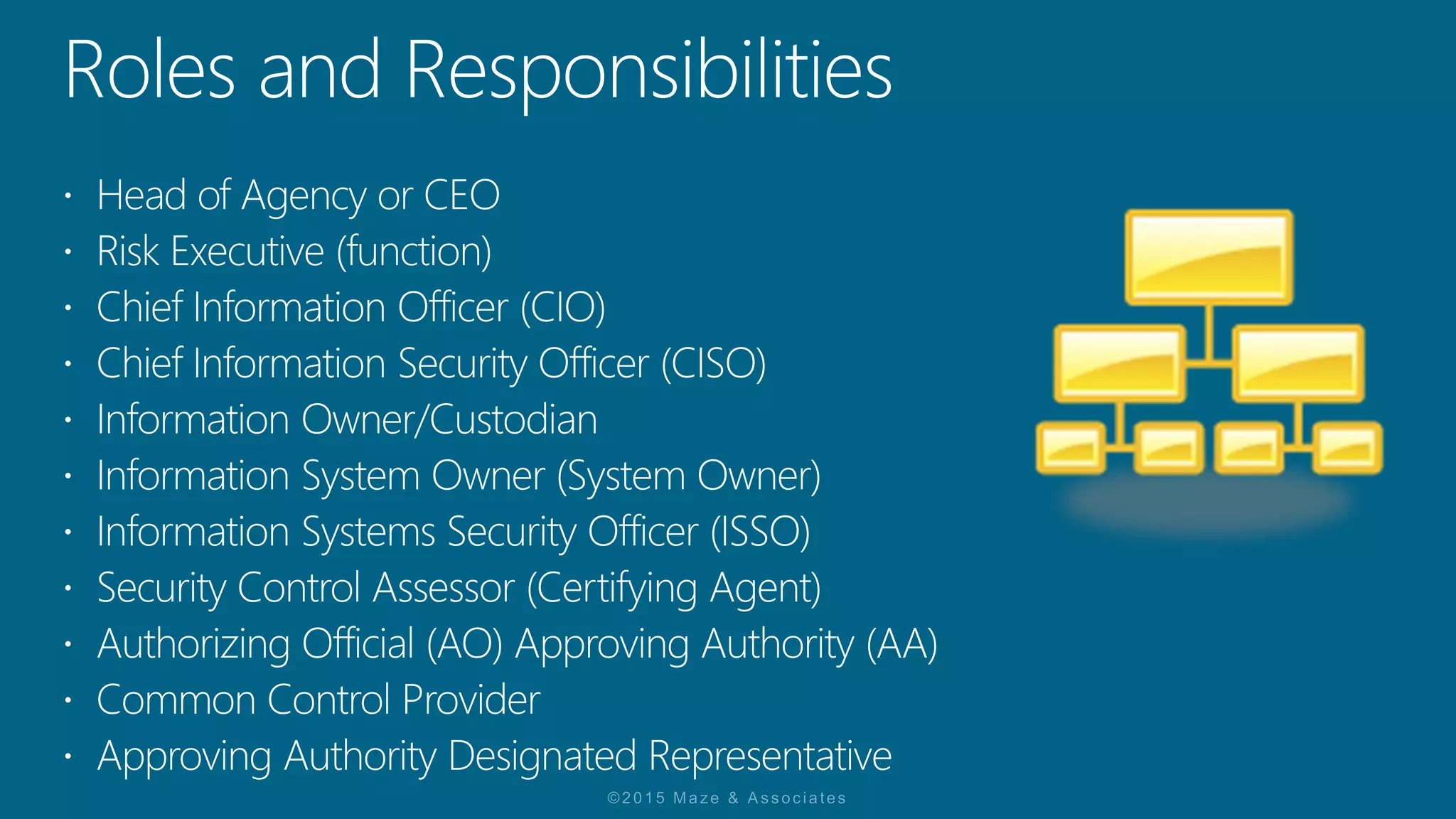 RMF Roles and Responsibilities (Part 1) | PPTX