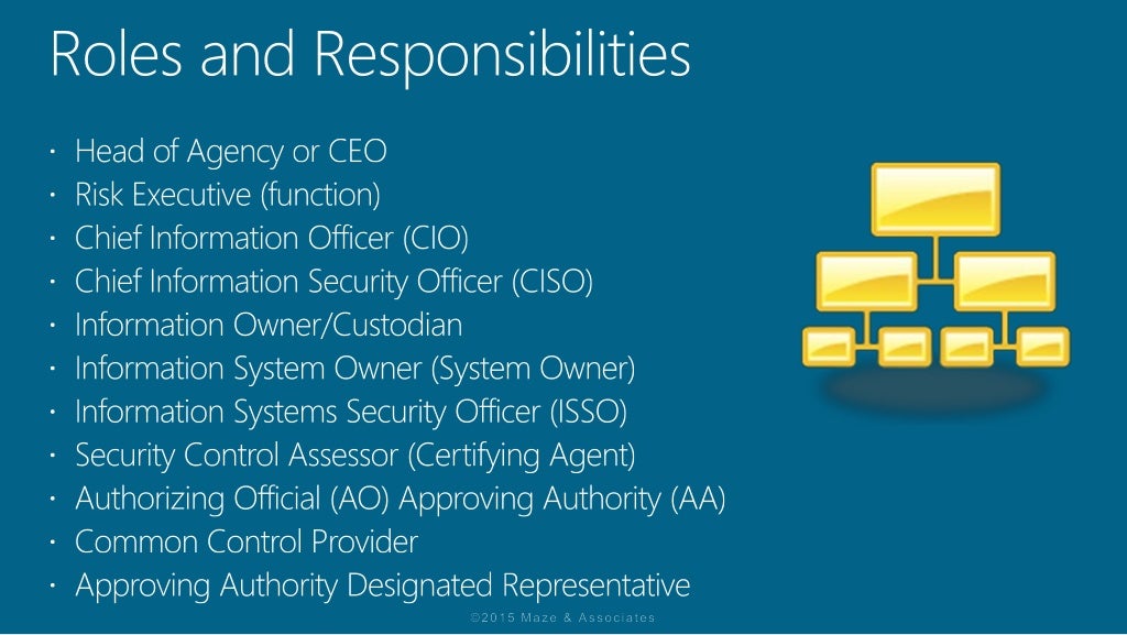 RMF Roles and Responsibilities (Part 1)