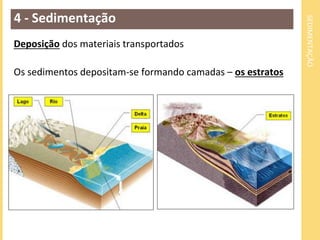 SEDIMENTAÇÃO 
4 - Sedimentação 
Deposição dos materiais transportados 
Os sedimentos depositam-se formando camadas – os estratos 
 