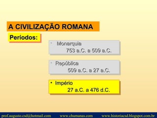 A CIVILIZAÇÃO ROMANAA CIVILIZAÇÃO ROMANA
Períodos:Períodos:Períodos:Períodos:
• MonarquiaMonarquia
753 a.C. a 509 a.C.753 a.C. a 509 a.C.
• MonarquiaMonarquia
753 a.C. a 509 a.C.753 a.C. a 509 a.C.
• RepúblicaRepública
509 a.C. a 27 a.C.509 a.C. a 27 a.C.
• RepúblicaRepública
509 a.C. a 27 a.C.509 a.C. a 27 a.C.
• ImpérioImpério
27 a.C. a 476 d.C.27 a.C. a 476 d.C.
• ImpérioImpério
27 a.C. a 476 d.C.27 a.C. a 476 d.C.
prof.augusto.csd@hotmail.com www.chumanas.com www.historiacsd.blogspot.com.br
 