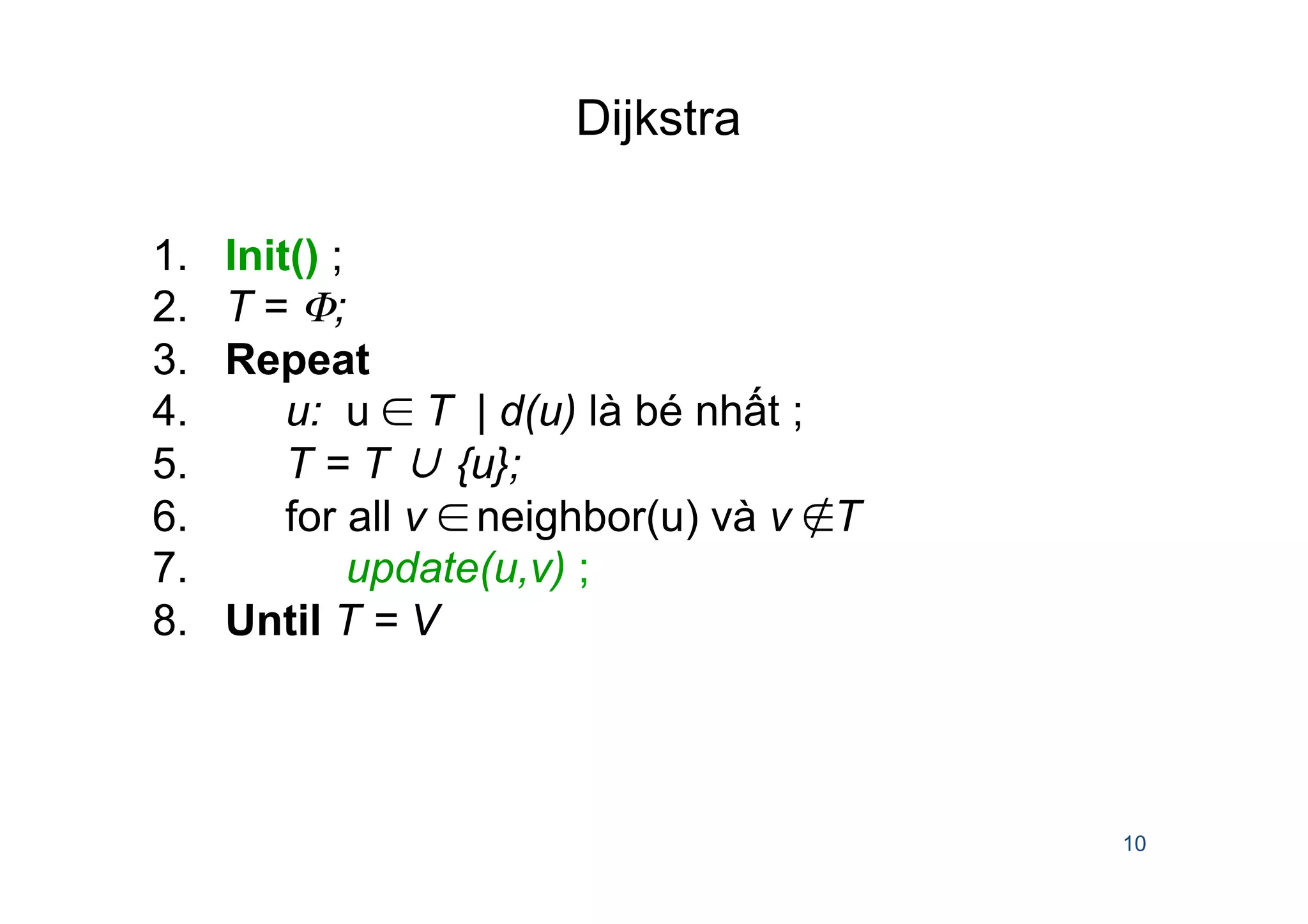Dijkstra
10
1. Init() ;
2. T = Φ;
3. Repeat
4. u: u ∈ T | d(u) là bé nhất ;
5. T = T ∪ {u};
6. for all v ∈ neighbor(u) và v ∉T
7. update(u,v) ;
8. Until T = V
 