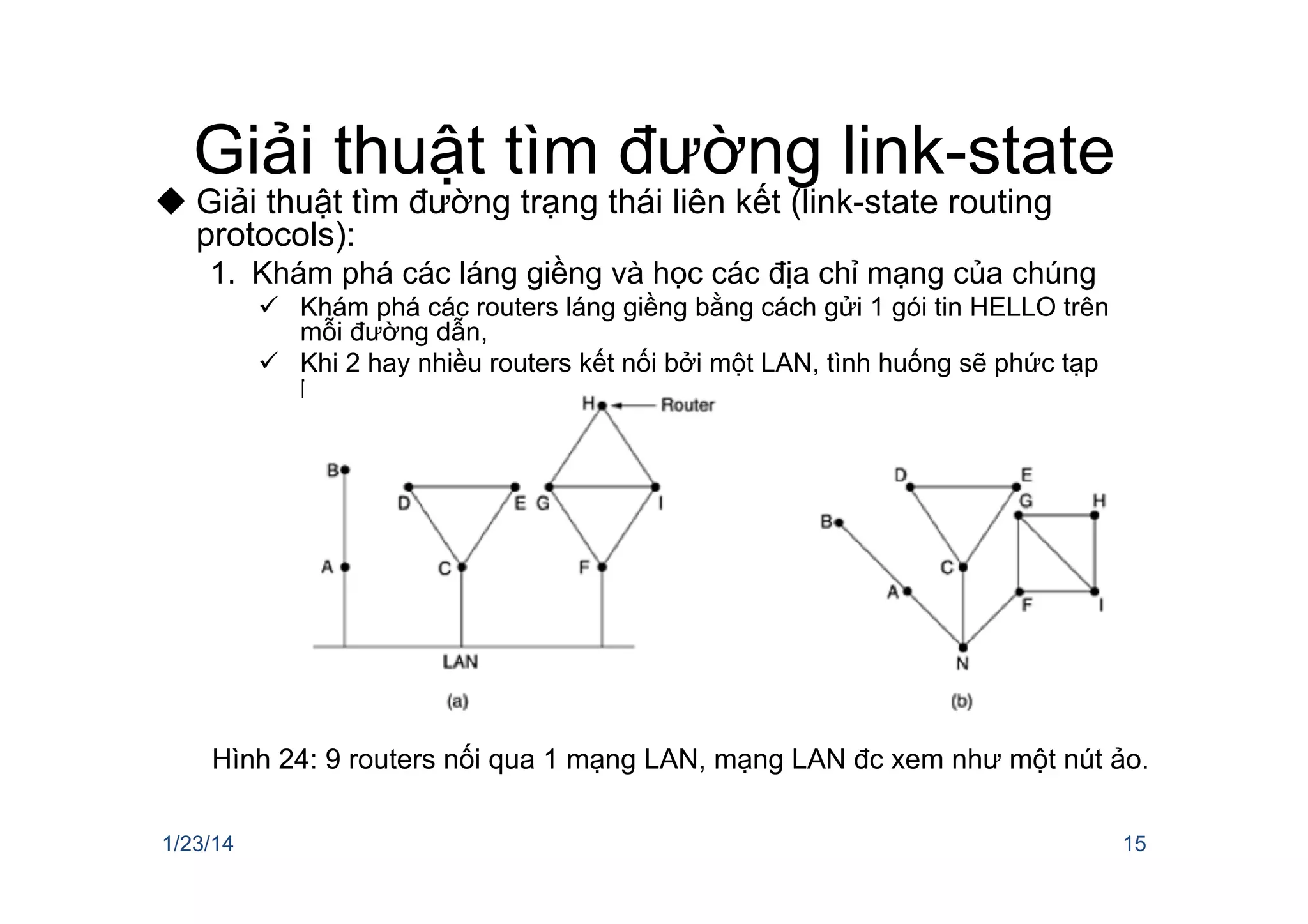 Giải thuật tìm đường link-state
u Giải thuật tìm đường trạng thái liên kết (link-state routing
protocols):
1.  Khám phá các láng giềng và học các địa chỉ mạng của chúng
ü  Khám phá các routers láng giềng bằng cách gửi 1 gói tin HELLO trên
mỗi đường dẫn,
ü  Khi 2 hay nhiều routers kết nối bởi một LAN, tình huống sẽ phức tạp
hơn.
1/23/14 15
Hình 24: 9 routers nối qua 1 mạng LAN, mạng LAN đc xem như một nút ảo.
 