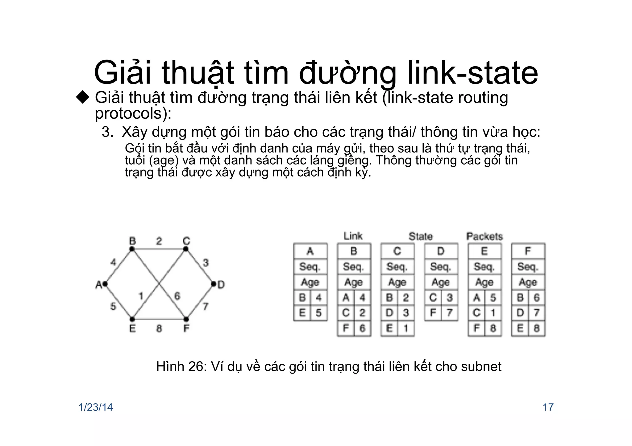 Giải thuật tìm đường link-state
u Giải thuật tìm đường trạng thái liên kết (link-state routing
protocols):
3.  Xây dựng một gói tin báo cho các trạng thái/ thông tin vừa học:
Gói tin bắt đầu với định danh của máy gửi, theo sau là thứ tự trạng thái,
tuổi (age) và một danh sách các láng giềng. Thông thường các gói tin
trạng thái được xây dựng một cách định kỳ.
1/23/14 17
Hình 26: Ví dụ về các gói tin trạng thái liên kết cho subnet
 