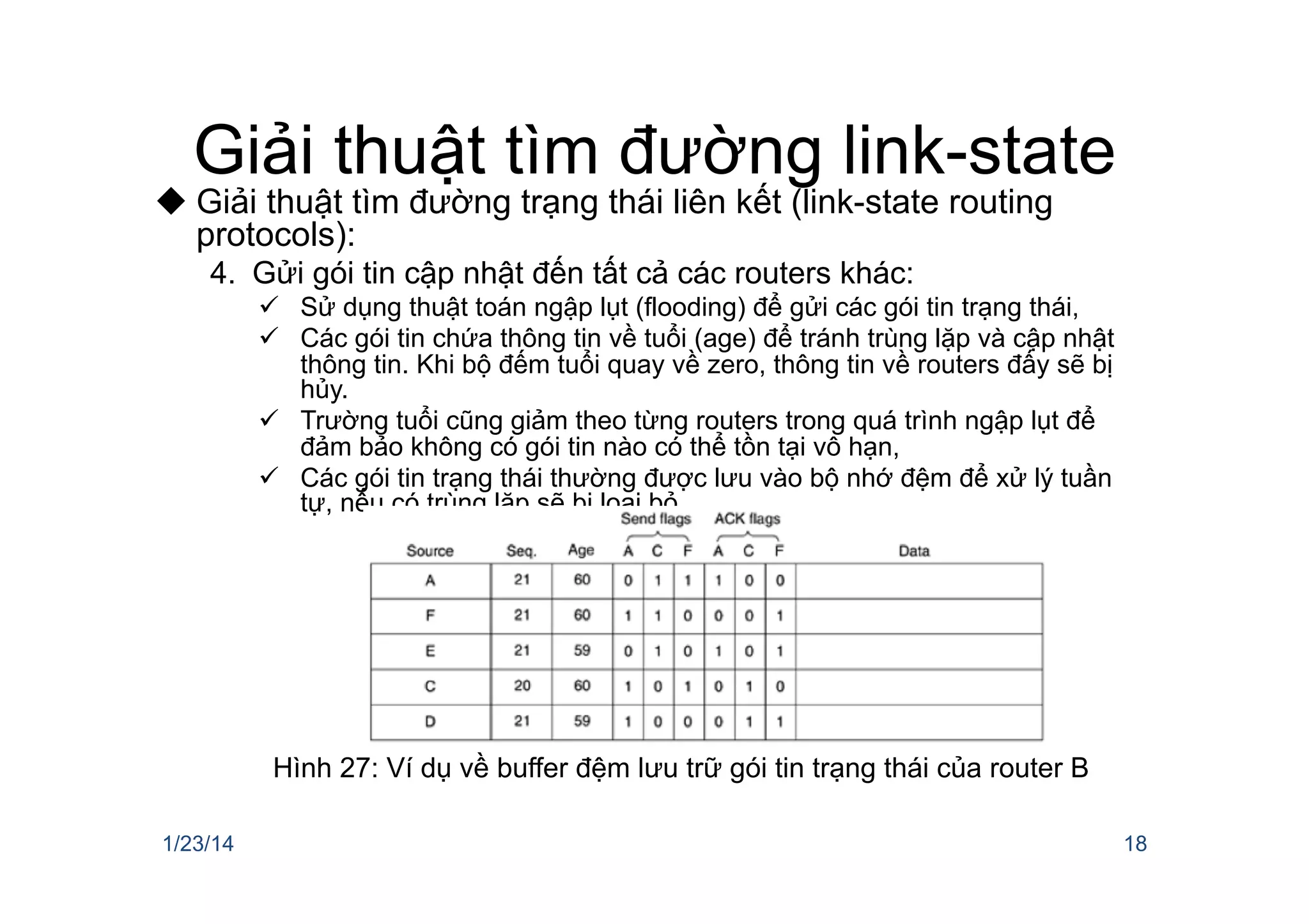 Giải thuật tìm đường link-state
u Giải thuật tìm đường trạng thái liên kết (link-state routing
protocols):
4.  Gửi gói tin cập nhật đến tất cả các routers khác:
ü  Sử dụng thuật toán ngập lụt (flooding) để gửi các gói tin trạng thái,
ü  Các gói tin chứa thông tin về tuổi (age) để tránh trùng lặp và cập nhật
thông tin. Khi bộ đếm tuổi quay về zero, thông tin về routers đấy sẽ bị
hủy.
ü  Trường tuổi cũng giảm theo từng routers trong quá trình ngập lụt để
đảm bảo không có gói tin nào có thể tồn tại vô hạn,
ü  Các gói tin trạng thái thường được lưu vào bộ nhớ đệm để xử lý tuần
tự, nếu có trùng lặp sẽ bị loại bỏ.
1/23/14 18
Hình 27: Ví dụ về buffer đệm lưu trữ gói tin trạng thái của router B
 