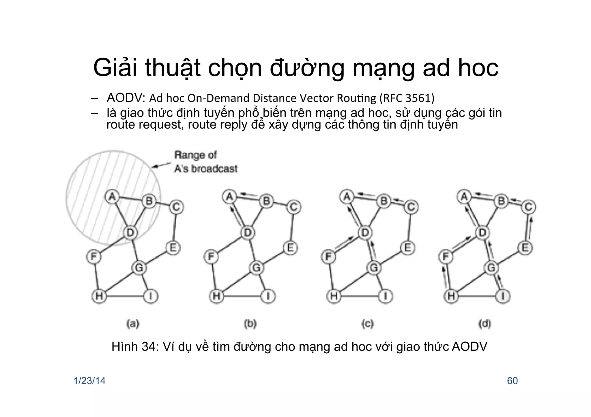 Giải thuật chọn đường mạng ad hoc
–  AODV: Ad	
  hoc	
  On-­‐Demand	
  Distance	
  Vector	
  RouCng	
  (RFC	
  3561)
–  là giao thức định tuyến phổ biến trên mạng ad hoc, sử dụng các gói tin
route request, route reply để xây dựng các thông tin định tuyến
1/23/14 60
Hình 34: Ví dụ về tìm đường cho mạng ad hoc với giao thức AODV
 