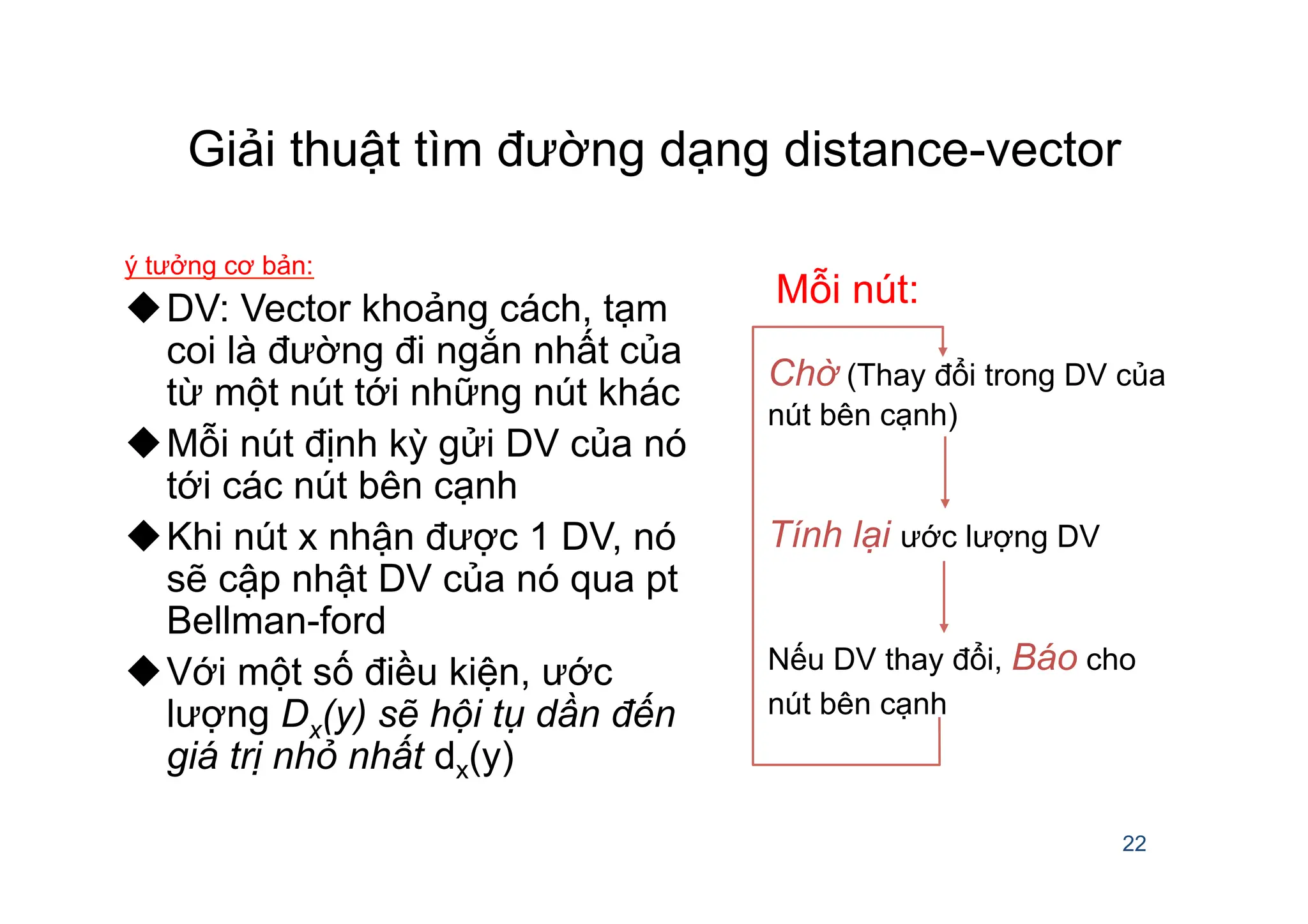 Giải thuật tìm đường dạng distance-vector
ý tưởng cơ bản:
uDV: Vector khoảng cách, tạm
coi là đường đi ngắn nhất của
từ một nút tới những nút khác
uMỗi nút định kỳ gửi DV của nó
tới các nút bên cạnh
uKhi nút x nhận được 1 DV, nó
sẽ cập nhật DV của nó qua pt
Bellman-ford
uVới một số điều kiện, ước
lượng Dx(y) sẽ hội tụ dần đến
giá trị nhỏ nhất dx(y)
22
Chờ (Thay đổi trong DV của
nút bên cạnh)
Tính lại ước lượng DV
Nếu DV thay đổi, Báo cho
nút bên cạnh
Mỗi nút:
 