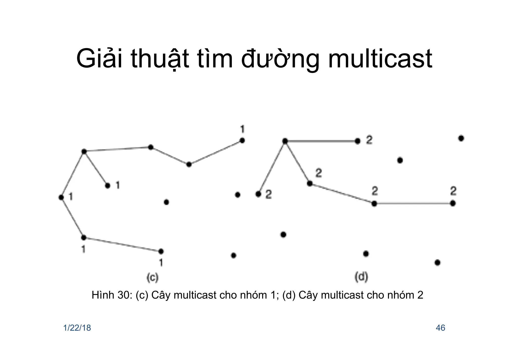 Giải thuật tìm đường multicast
1/22/18 46
Hình 30: (c) Cây multicast cho nhóm 1; (d) Cây multicast cho nhóm 2
 