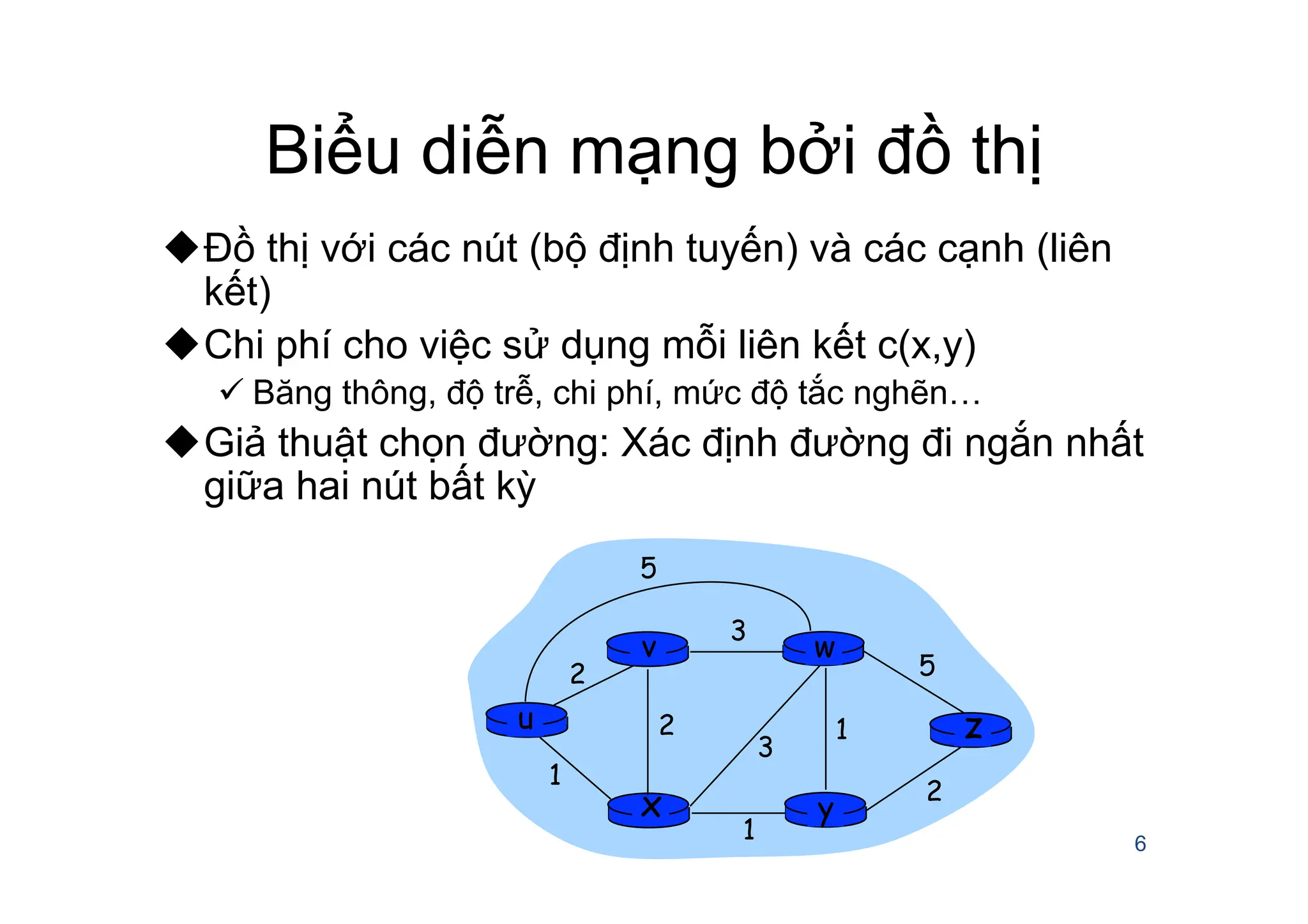 Biểu diễn mạng bởi đồ thị
uĐồ thị với các nút (bộ định tuyến) và các cạnh (liên
kết)
uChi phí cho việc sử dụng mỗi liên kết c(x,y)
ü Băng thông, độ trễ, chi phí, mức độ tắc nghẽn…
uGiả thuật chọn đường: Xác định đường đi ngắn nhất
giữa hai nút bất kỳ
6
u
y
x
w
v
z
2
2
1
3
1
1
2
5
3
5
 