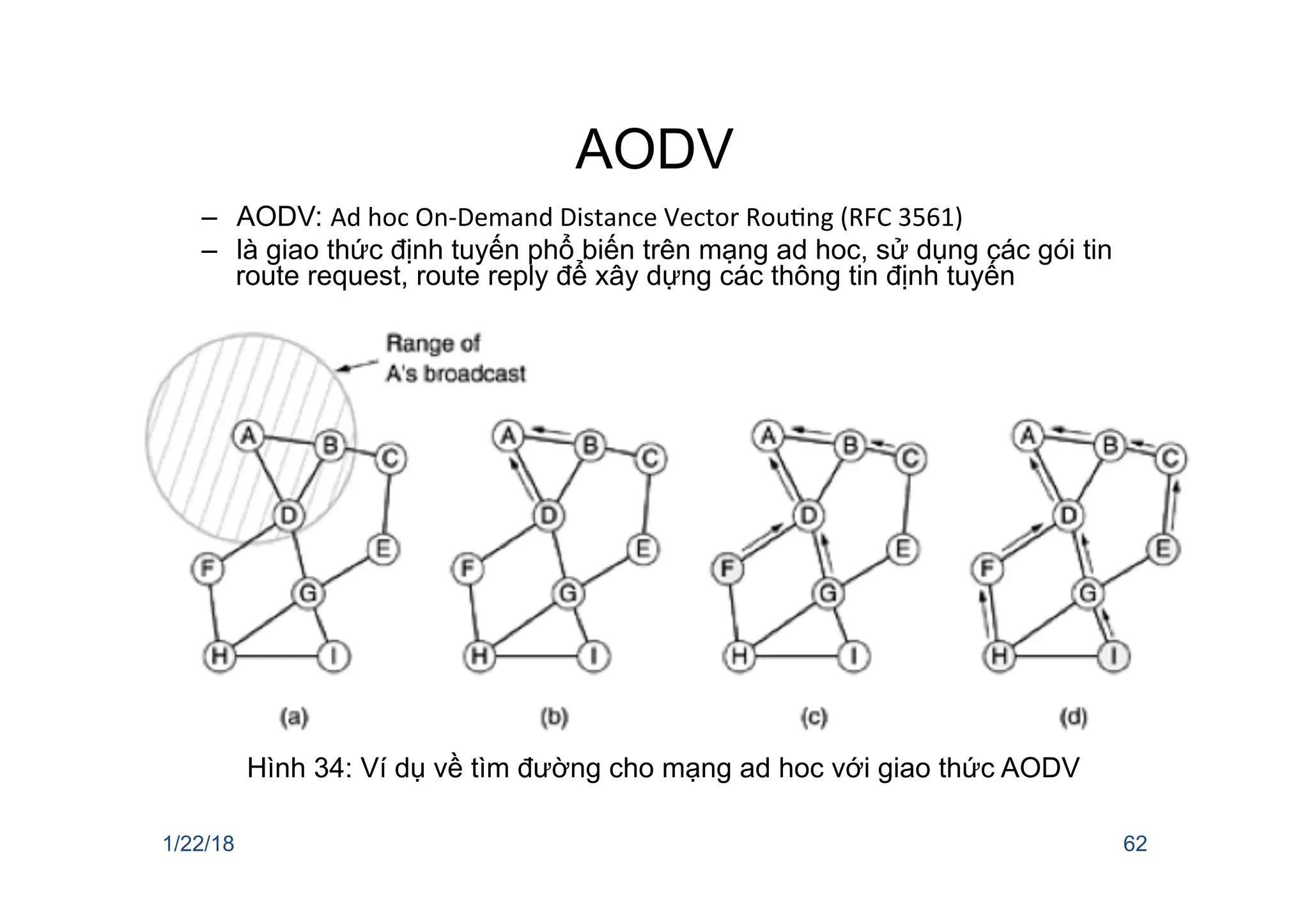 AODV
– AODV: Ad hoc On-Demand Distance Vector Rouang (RFC 3561)
– là giao thức định tuyến phổ biến trên mạng ad hoc, sử dụng các gói tin
route request, route reply để xây dựng các thông tin định tuyến
1/22/18 62
Hình 34: Ví dụ về tìm đường cho mạng ad hoc với giao thức AODV
 
