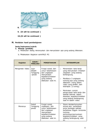 9
8. _________________________
9. (It will be continued )
10.(It will be continued )
H. Penilaian hasil pembelajaran
Jenis/instrumen/rubrik
1. Kinerja (praktik)
a. Melakukan dialog menanyakan dan menyatakan apa yang sedang dilakukan.
b. Melaksakan Kegiatan saintifik(5 M)
Kegiatan
SIKAP/
PERILAKU
PENGETAHUAN KETERAMPILAN
Mengamati Video Jujur
Disiplin
Tanggung
-jawab
Fungsi sosial, dan
unsur kebahasaan
dari ungkapan
menyatakan
kejadian/tindakan
yang sedang
dilakukan saat ini.
o Menemukan kata kerja
yang menyatakan tindakan
/kejadian yang sedang
berlangsung.
o Membaca 3 ungkapan
tentang apa yang sedang
dilakukan orang dalam
video yang dimiliki oleh
kelompok (3 orang).
o Menirukan contoh
pengucapan kata kerja dan
kalimat-kalimat dalam
deskripsi kejadian/tindakan
yang sedang berlangsung
saat ini dalam video.
Menanya
Peduli
Tanggung
jawab
Fungsi sosial,
ungkapan, dan
unsur kebahasaan
dari ungkapan
menyatakan
kejadian/tindakan
yang sedang
dilakukan saat ini.
o Siswa mempertanyakan
antara lain; perbedaan
antar berbagai kalimat
berbahasa Inggris terutama
tentang
pertanyaan/pernyataan
kejadian/tindakan yang
sedang berlangsung saat
ini.
 