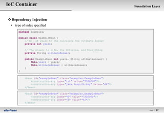 IoC Container                                                         Foundation Layer



 Dependency Injection
 • type of index specified
      package examples;

      public class ExampleBean {
          // No. of years to the calculate the Ultimate Answer
          private int years;

          // The Answer to Life, the Universe, and Everything
          private String ultimateAnswer;

          public ExampleBean(int years, String ultimateAnswer) {
              this.years = years;
              this.ultimateAnswer = ultimateAnswer;
          }
      }

          <bean id="exampleBean" class="examples.ExampleBean">
              <constructor-arg type="int" value="7500000"/>
              <constructor-arg type="java.lang.String" value="42"/>
          </bean>

          <bean id="exampleBean" class="examples.ExampleBean">
              <constructor-arg index="0" value="7500000"/>
              <constructor-arg index="1" value="42"/>
          </bean>

                                                                               Page l   17
 