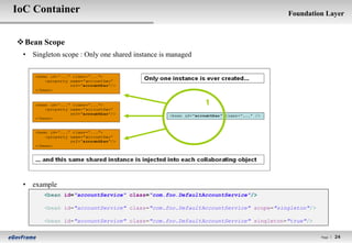IoC Container                                                                    Foundation Layer



 Bean Scope
 • Singleton scope : Only one shared instance is managed




 • example
       <bean id="accountService" class="com.foo.DefaultAccountService"/>

       <bean id="accountService" class="com.foo.DefaultAccountService" scope="singleton"/>

       <bean id="accountService" class="com.foo.DefaultAccountService" singleton="true"/>

                                                                                             Page l   24
 