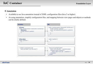 IoC Container                                                                                Foundation Layer



 Annotaion
 • Available to use Java annotation instead of XMlL configuration files (Java 5 or higher)
 • As using annotation, simplify configuration files, and mapping between view pages and objects or methods
   can be clearly defined.




                                                                                                      Page l   28
 