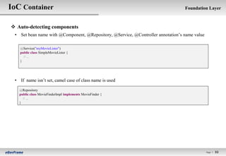IoC Container                                                                     Foundation Layer



 Auto-detecting components
 • Set bean name with @Component, @Repository, @Service, @Controller annotation‟s name value

   @Service("myMovieLister")
   public class SimpleMovieLister {
     // ...
   }




 • If name isn‟t set, camel case of class name is used

   @Repository
   public class MovieFinderImpl implements MovieFinder {
     // ...
   }




                                                                                               Page l   32
 