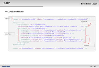 AOP                                                                                   Foundation Layer


 Aspect definition


Advice      <bean id="adviceUsingXML" class="egovframework.rte.fdl.aop.sample.AdviceUsingXML" />
                                                                                      Pointcut
            <aop:config>
                <aop:pointcut id="targetMethod"
                 expression="execution(* egovframework.rte.fdl.aop.sample.*Sample.*(..))" />
                <aop:aspect ref="adviceUsingXML">
                    <aop:before pointcut-ref="targetMethod" method="beforeTargetMethod" />
                    <aop:after-returning pointcut-ref="targetMethod"
JoinPoint            method="afterReturningTargetMethod" returning="retVal" />
                    <aop:after-throwing pointcut-ref="targetMethod"
                     method="afterThrowingTargetMethod" throwing="exception" />
                    <aop:after pointcut-ref="targetMethod" method="afterTargetMethod" />
                    <aop:around pointcut-ref="targetMethod" method="aroundTargetMethod" />
                </aop:aspect>
            </aop:config>
                                                                                         Aspect
            <bean id="adviceSample" class="egovframework.rte.fdl.aop.sample.AdviceSample" />




                                                                                                  Page l   37
 