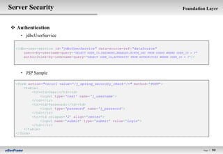 Server Security                                                                               Foundation Layer



 Authentication
    • jdbcUserService

  <jdbc-user-service id=“jdbcUserService“ data-source-ref=“dataSource“
      users-by-username-query=“SELECT USER_ID,PASSWORD,ENABLED,BIRTH_DAY FROM USERS WHERE USER_ID = ?“
      authorities-by-username-query=“SELECT USER_ID,AUTHORITY FROM AUTHORITIES WHERE USER_ID = ?“/>



    • JSP Sample

  <form action="<s:url value='/j_spring_security_check'/>" method="POST">
      <table>
          <tr><td>User:</td><td>
              <input type='text' name='j_username'>
          </td></tr>
          <tr><td>Password:</td><td>
              <input type='password' name='j_password'>
          </td></tr>
          <tr><td colspan='2' align="center">
              <input name="submit" type="submit" value=“Login">
          </td></tr>
      </table>
  </form>



                                                                                                         Page l   50
 