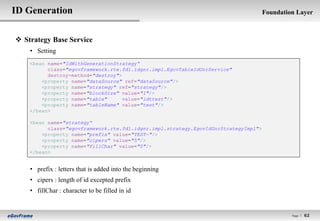 ID Generation                                                                        Foundation Layer



 Strategy Base Service
    • Setting
    <bean name="IdWithGenerationStrategy“
          class="egovframework.rte.fdl.idgnr.impl.EgovTableIdGnrService"
          destroy-method="destroy">
        <property name="dataSource" ref="dataSource"/>
        <property name="strategy" ref="strategy"/>
        <property name="blockSize" value="1"/>
        <property name="table"      value="idttest"/>
        <property name="tableName" value="test"/>
    </bean>

    <bean name="strategy“
          class="egovframework.rte.fdl.idgnr.impl.strategy.EgovIdGnrStrategyImpl">
        <property name="prefix" value="TEST-"/>
        <property name="cipers" value="5"/>
        <property name="fillChar" value="0"/>
    </bean>


    • prefix : letters that is added into the beginning
    • cipers : length of id excepted prefix
    • fillChar : character to be filled in id


                                                                                              Page l   62
 