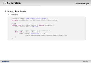 ID Generation                                                              Foundation Layer



 Strategy Base Service
    • Java code
       @Resource(name="IdsWithGenerationStrategy")
       private EgovIdGnrService idsTestWithGenerationStrategy;

       @Test
       public void testIdGenStrategy() throws Exception {
           initializeNextLongId("test", 1);

           // prefix : TEST-, cipers : 5, fillChar :*)
           for (int i = 0; i < 5; i++) {
               assertEquals("TEST-0000" + (i + 1),
                       idsTestWithGenerationStrategy.getNextStringId());
           }
       }




                                                                                    Page l   63
 