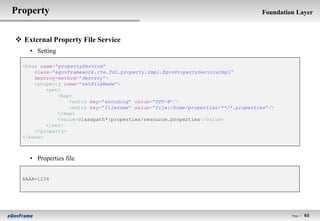 Property                                                                          Foundation Layer



 External Property File Service
    • Setting

  <bean name="propertyService"
      class="egovframework.rte.fdl.property.impl.EgovPropertyServiceImpl“
      destroy-method="destroy“>
      <property name="extFileName">
          <set>
              <map>
                  <entry key="encoding" value="UTF-8"/>
                  <entry key="filename" value="file:/home/properties/**/*.properties"/>
              </map>
              <value>classpath*:properties/resource.properties</value>
          </set>
      </property>
  </bean>



    • Properties file


  AAAA=1234




                                                                                           Page l   65
 