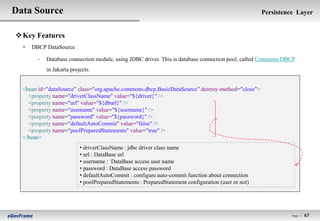 Data Source                                                                                           Persistence Layer


 Key Features
  •   DBCP DataSource

        -   Database connection module, using JDBC driver. This is database connection pool, called Commons DBCP
            in Jakarta projects.


  <bean id="dataSource” class="org.apache.commons.dbcp.BasicDataSource” destroy-method="close">
    <property name="driverClassName" value="${driver}" />
    <property name="url" value="${dburl}" />
    <property name="username" value="${username}" />
    <property name="password" value="${password}" />
    <property name="defaultAutoCommit" value="false" />
    <property name="poolPreparedStatements" value="true" />
  </bean>
                           • driverClassName : jdbc driver class name
                           • url : DataBase url
                           • username : DataBase access user name
                           • password : DataBase access password
                           • defaultAutoCommit : configure auto-commit function about connection
                           • poolPreparedStatements : PreparedStatement configuration (user or not)




                                                                                                                Page l   67
 