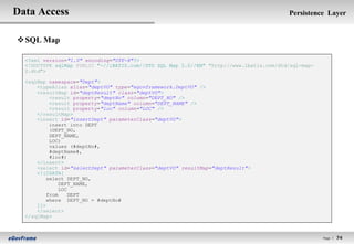 Data Access                                                                              Persistence Layer


 SQL Map

  <?xml version="1.0" encoding="UTF-8"?>
  <!DOCTYPE sqlMap PUBLIC "-//iBATIS.com//DTD SQL Map 2.0//EN" "http://www.ibatis.com/dtd/sql-map-
  2.dtd">

  <sqlMap namespace="Dept">
      <typeAlias alias="deptVO" type="egovframework.DeptVO" />
      <resultMap id="deptResult" class="deptVO">
           <result property="deptNo" column="DEPT_NO" />
           <result property="deptName" column="DEPT_NAME" />
           <result property="loc" column="LOC" />
      </resultMap>
      <insert id="insertDept" parameterClass="deptVO">
           insert into DEPT
           (DEPT_NO,
           DEPT_NAME,
           LOC)
           values (#deptNo#,
           #deptName#,
           #loc#)
      </insert>
      <select id="selectDept" parameterClass="deptVO" resultMap="deptResult">
      <![CDATA[
          select DEPT_NO,
              DEPT_NAME,
              LOC
          from   DEPT
          where DEPT_NO = #deptNo#
      ]]>
      </select>
  </sqlMap>



                                                                                                     Page l   74
 