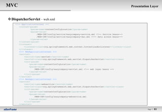 MVC                                                                                             Presentation Layer


 DispatcherServlet – web.xml
    <!-- ApplicationContext -->
       <context-param>
                 <param-name>contextConfigLocation</param-name>
                 <param-value>
                      /WEB-INF/config/service/easycompany-service.xml <!-- Service beans-->
                      /WEB-INF/config/service/easycompany-dao.xml <!-- data access beans-->
                 </param-value>
       </context-param>
       <listener>
           <listener-class>org.springframework.web.context.ContextLoaderListener</listener-class>
       </listener>
       <!-- WebApplicationContext -->
       <servlet>
           <servlet-name>servlet</servlet-name>
           <servlet-class>org.springframework.web.servlet.DispatcherServlet</servlet-class>
           <init-param>
               <param-name>contextConfigLocation</param-name>
               <param-value>
                    /WEB-INF/config/easycompany-servlet.xml <!-- web layer beans -->
               </param-value>
           </init-param>
       </servlet>
       <!-- WebApplicationContext -->
       <servlet>
           <servlet-name>webservice</servlet-name>
           <servlet-class>org.springframework.web.servlet.DispatcherServlet</servlet-class>
           <init-param>
               <param-name>contextConfigLocation</param-name>
               <param-value>
                    /WEB-INF/config/easycompany-webservice.xml
               </param-value>
           </init-param>
       </servlet>

                                                                                                           Page l   83
 