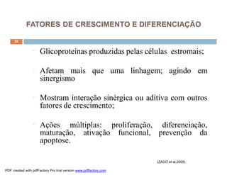 FATORES DE CRESCIMENTO E DIFERENCIAÇÃO

     39


                 ¨    Glicoproteínas produzidas pelas células estromais;

                 ¨    Afetam mais que uma linhagem; agindo em
                      sinergismo

                 ¨    Mostram interação sinérgica ou aditiva com outros
                      fatores de crescimento;

                 ¨    Ações múltiplas: proliferação, diferenciação,
                      maturação, ativação funcional, prevenção da
                      apoptose.

                                                                   (ZAGO et al,2005)

PDF created with pdfFactory Pro trial version www.pdffactory.com
 