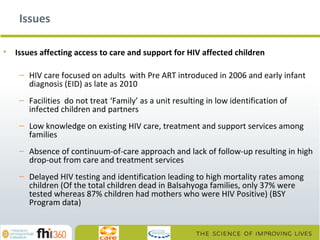 Issues
•

Issues affecting access to care and support for HIV affected children
– HIV care focused on adults with Pre ART introduced in 2006 and early infant
diagnosis (EID) as late as 2010
– Facilities do not treat ‘Family’ as a unit resulting in low identification of
infected children and partners
– Low knowledge on existing HIV care, treatment and support services among
families
– Absence of continuum-of-care approach and lack of follow-up resulting in high
drop-out from care and treatment services
– Delayed HIV testing and identification leading to high mortality rates among
children (Of the total children dead in Balsahyoga families, only 37% were
tested whereas 87% children had mothers who were HIV Positive) (BSY
Program data)

 