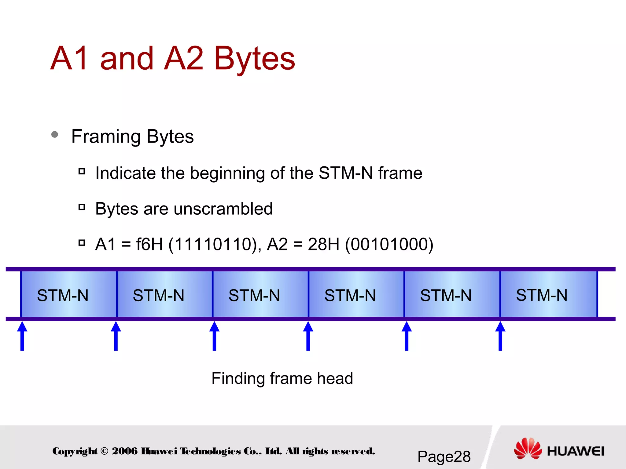 Page28Copyright © 2006 Huawei Technologies Co., Ltd. All rights reserved.
A1 and A2 Bytes
 Framing Bytes

Indicate the beginning of the STM-N frame

Bytes are unscrambled

A1 = f6H (11110110), A2 = 28H (00101000)

STM-N: (3XN) A1 bytes, (3XN) A2 bytes
STM-N STM-N STM-N STM-N STM-N STM-N
Finding frame head
 