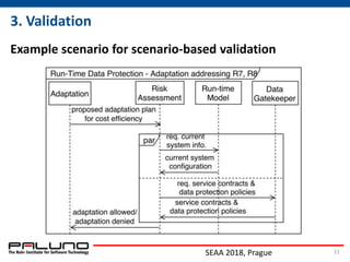 Towards an End-to-End Architecture for Run-time Data Protection in the Cloud  Slide 11