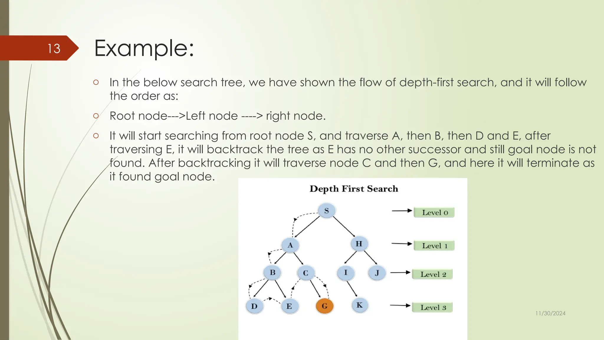 11/30/2024
13 Example:
o In the below search tree, we have shown the flow of depth-first search, and it will follow
the order as:
o Root node--->Left node ----> right node.
o It will start searching from root node S, and traverse A, then B, then D and E, after
traversing E, it will backtrack the tree as E has no other successor and still goal node is not
found. After backtracking it will traverse node C and then G, and here it will terminate as
it found goal node.
 