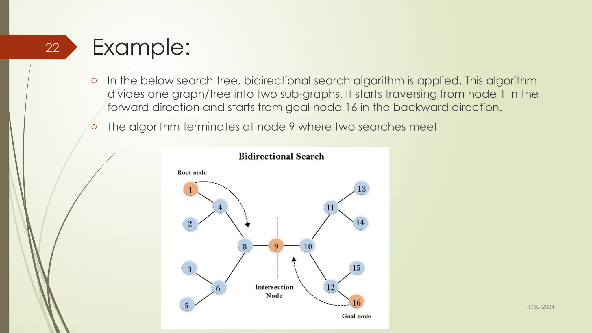 11/30/2024
22 Example:
o In the below search tree, bidirectional search algorithm is applied. This algorithm
divides one graph/tree into two sub-graphs. It starts traversing from node 1 in the
forward direction and starts from goal node 16 in the backward direction.
o The algorithm terminates at node 9 where two searches meet
 