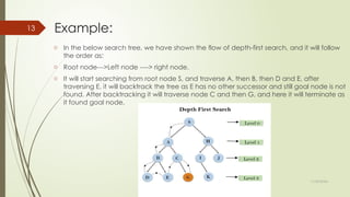 11/30/2024
13 Example:
o In the below search tree, we have shown the flow of depth-first search, and it will follow
the order as:
o Root node--->Left node ----> right node.
o It will start searching from root node S, and traverse A, then B, then D and E, after
traversing E, it will backtrack the tree as E has no other successor and still goal node is not
found. After backtracking it will traverse node C and then G, and here it will terminate as
it found goal node.
 