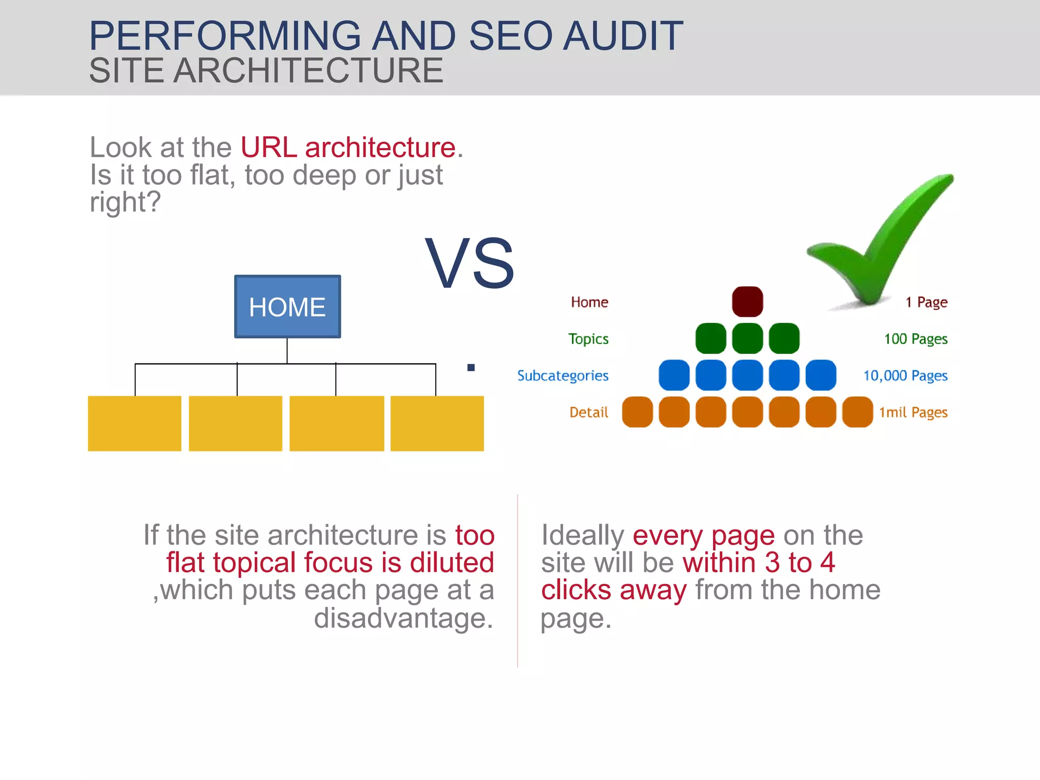 PERFORMING AND SEO AUDIT
SITE ARCHITECTURE
Look at the URL architecture.
Is it too flat, too deep or just
right?
HOME
VS
.
Ideally every page on the
site will be within 3 to 4
clicks away from the home
page.
If the site architecture is too
flat topical focus is diluted
,which puts each page at a
disadvantage.
 