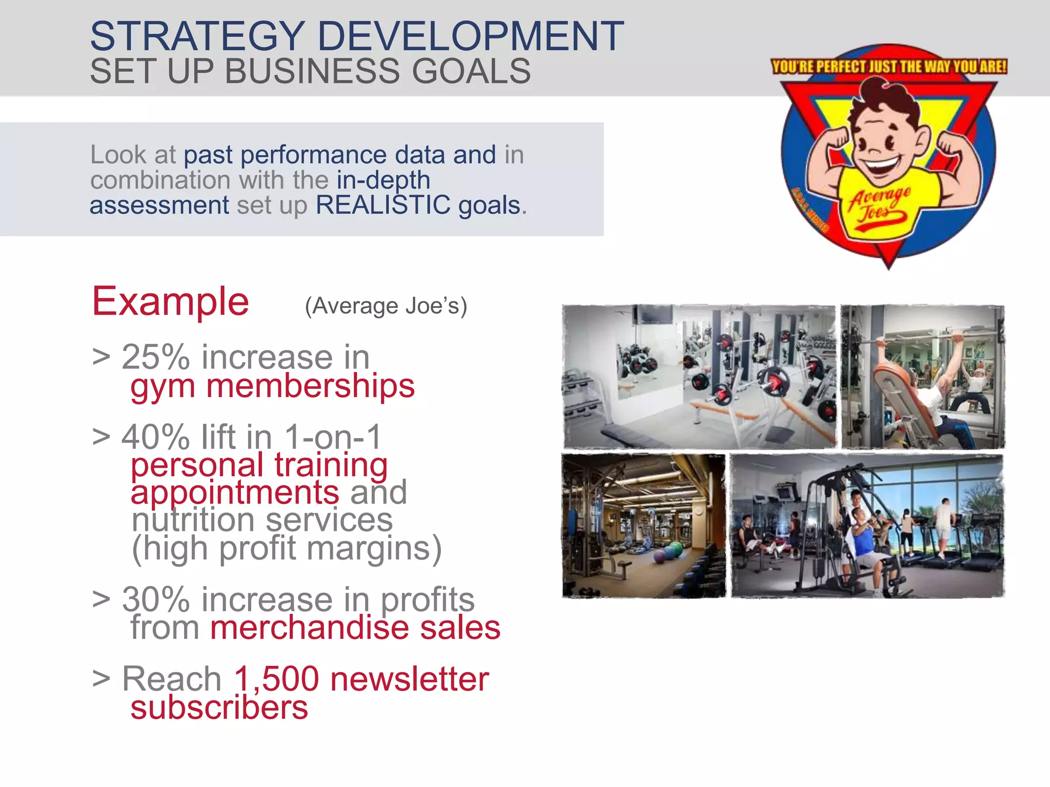 STRATEGY DEVELOPMENT
SET UP BUSINESS GOALS
Look at past performance data and in
combination with the in-depth
assessment set up REALISTIC goals.
> 30% increase in profits
from merchandise sales
> 25% increase in
gym memberships
> 40% lift in 1-on-1
personal training
appointments and
nutrition services
(high profit margins)
> Reach 1,500 newsletter
subscribers
Example (Average Joe’s)
 