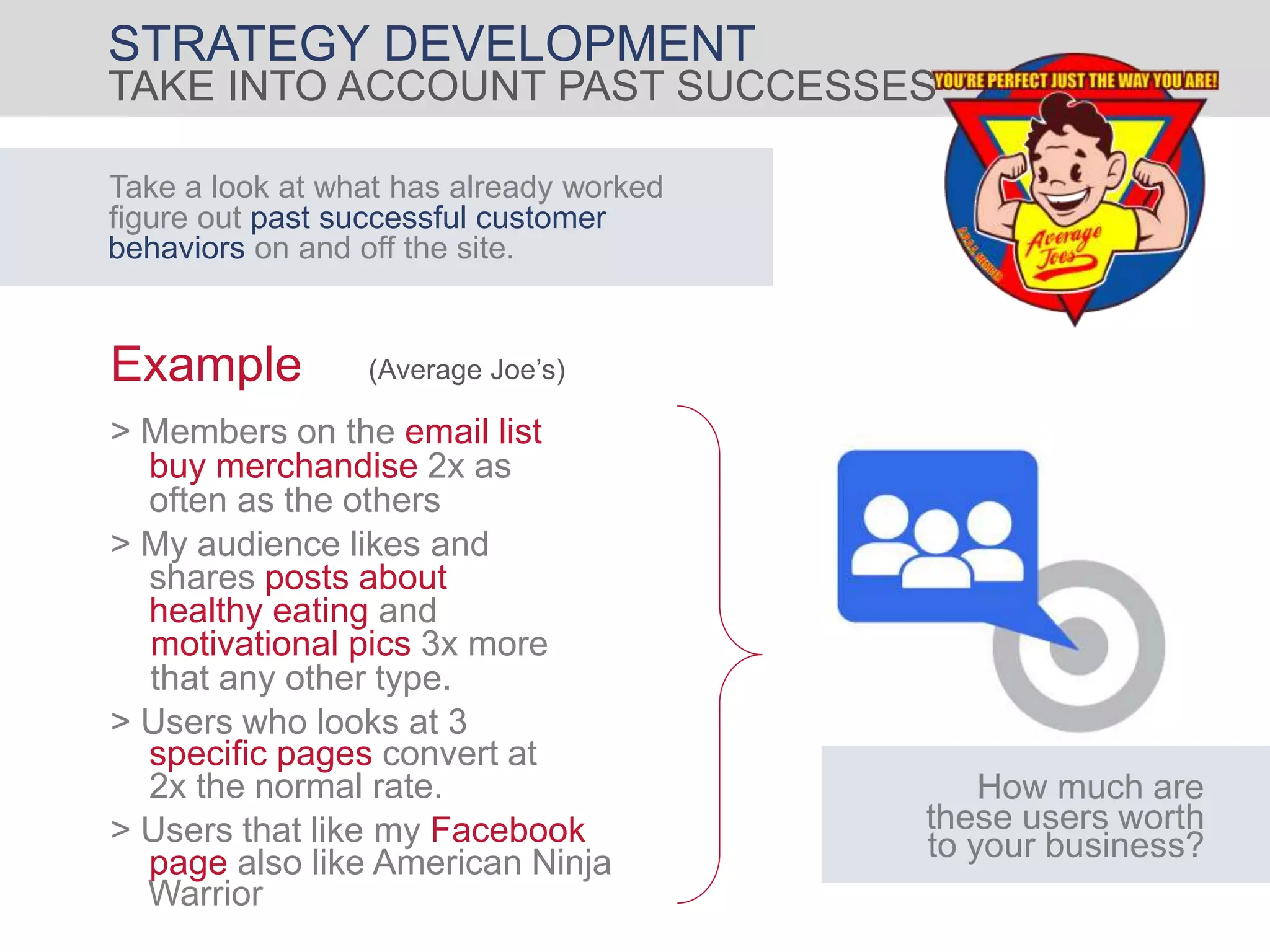 STRATEGY DEVELOPMENT
TAKE INTO ACCOUNT PAST SUCCESSES
Take a look at what has already worked
figure out past successful customer
behaviors on and off the site.
> My audience likes and
shares posts about
healthy eating and
motivational pics 3x more
that any other type.
> Users who looks at 3
specific pages convert at
2x the normal rate.
> Members on the email list
buy merchandise 2x as
often as the others
> Users that like my Facebook
page also like American Ninja
Warrior
How much are
these users worth
to your business?
Example (Average Joe’s)
 