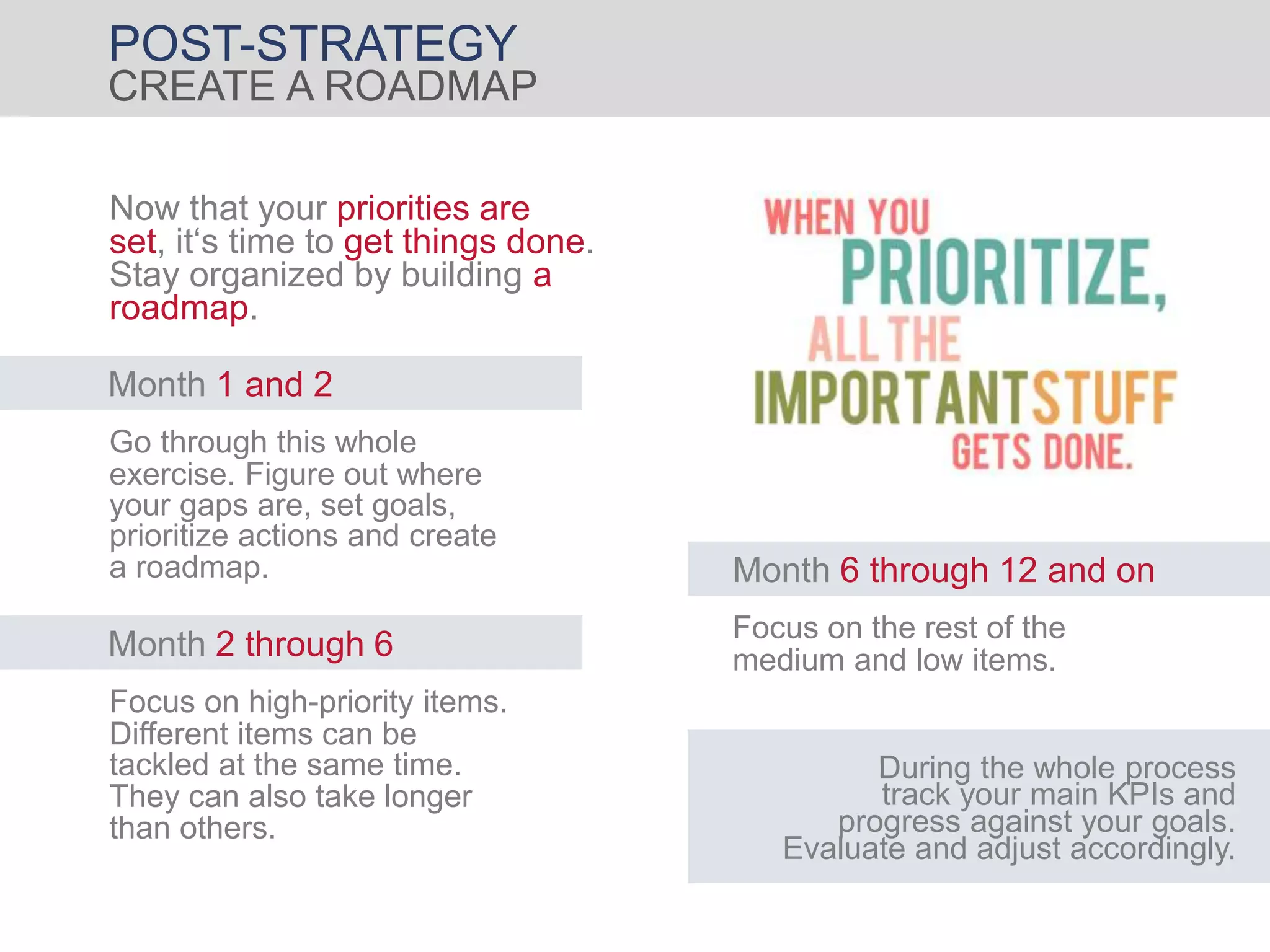 POST-STRATEGY
CREATE A ROADMAP
Now that your priorities are
set, it‘s time to get things done.
Stay organized by building a
roadmap.
Month 1 and 2
Go through this whole
exercise. Figure out where
your gaps are, set goals,
prioritize actions and create
a roadmap.
Month 2 through 6
Focus on high-priority items.
Different items can be
tackled at the same time.
They can also take longer
than others.
Month 6 through 12 and on
Focus on the rest of the
medium and low items.
During the whole process
track your main KPIs and
progress against your goals.
Evaluate and adjust accordingly.
 