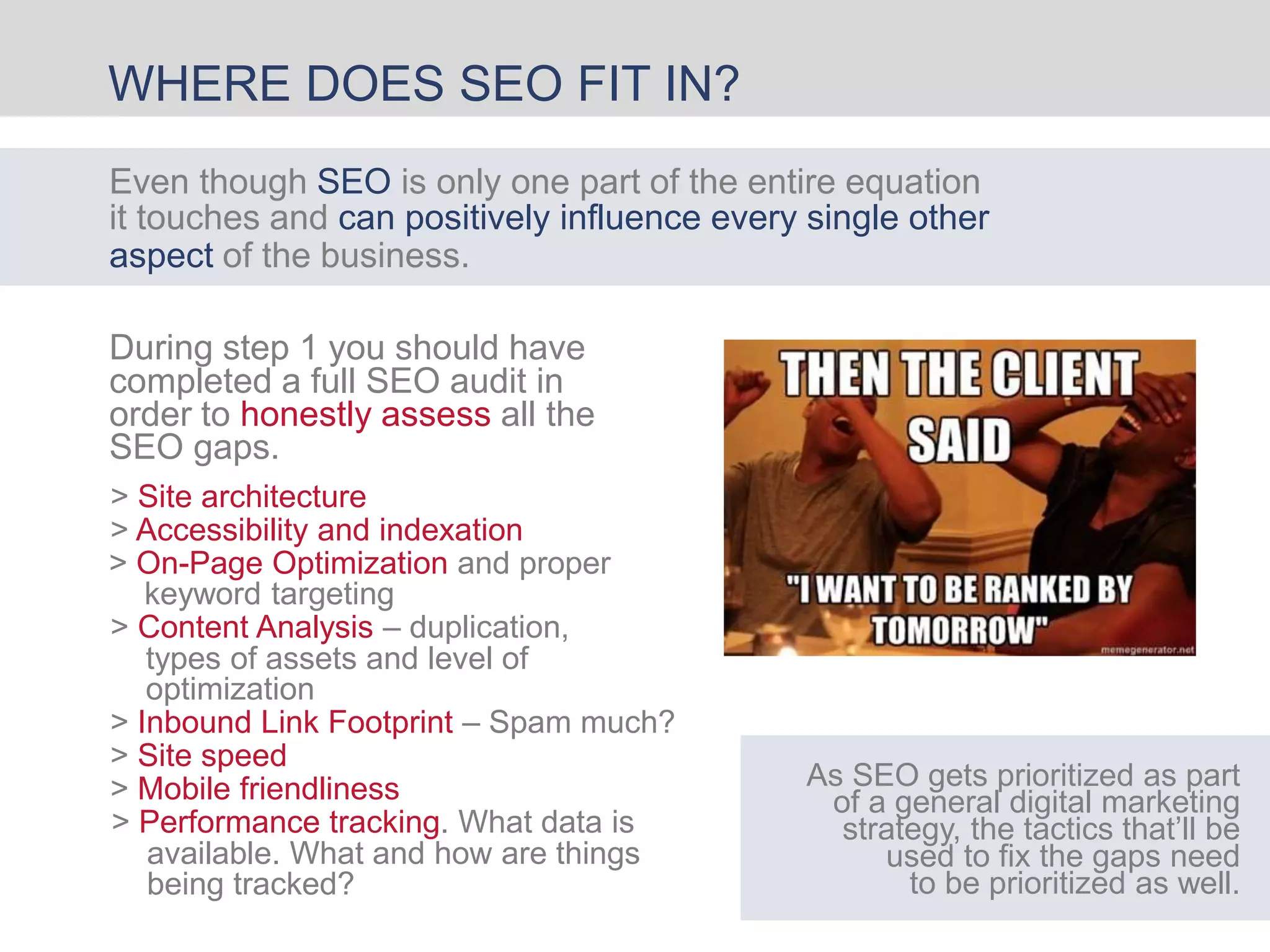 WHERE DOES SEO FIT IN?
Even though SEO is only one part of the entire equation
it touches and can positively influence every single other
aspect of the business.
During step 1 you should have
completed a full SEO audit in
order to honestly assess all the
SEO gaps.
> Accessibility and indexation
> On-Page Optimization and proper
keyword targeting
> Site architecture
types of assets and level of
> Content Analysis – duplication,
optimization
> Inbound Link Footprint – Spam much?
> Site speed
> Mobile friendliness
> Performance tracking. What data is
available. What and how are things
being tracked?
As SEO gets prioritized as part
of a general digital marketing
strategy, the tactics that’ll be
used to fix the gaps need
to be prioritized as well.
 