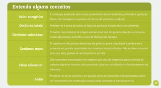 É a energia produzida pelo corpo proveniente dos carboidratos, proteínas e
gorduras totais. Na rotulagem, é expresso em forma de quilocalorias (kcal).
Referem-se à soma de todos os tipos de gorduras encontradas num alimento.
Presente nos produtos de origem animal, esse tipo de gordura deve ter o consumo
moderado porque aumenta o risco de doenças do coração.
O organismo não precisa desse tipo de gordura, que é prejudicial à saúde e está
presente em grande quantidade nos produtos industrializados. Não se deve
consumir mais que dois gramas de gorduras trans por dia.
São nutrientes encontrados nos vegetais que não são digeridos pelas enzimas
do sistema digestivo humano, não possuindo calorias e auxiliando no
funcionamento do intestino.
Presente no sal de cozinha e em grande parte dos alimentos industrializados, deve
ser consumido com moderação porque pode aumentar a pressão arterial.
Valor energético
Gorduras totais
Gorduras saturadas
Gorduras trans
Fibra alimentar
Sódio
Entenda alguns conceitos
29
 