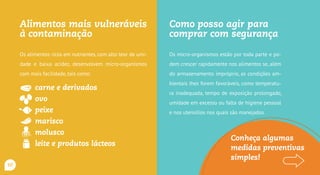 Alimentos mais vulneráveis
à contaminação
Os alimentos ricos em nutrientes, com alto teor de umi-
dade e baixa acidez, desenvolvem micro-organismos
com mais facilidade, tais como:
carne e derivados
ovo
peixe
marisco
molusco
leite e produtos lácteos
Como posso agir para
comprar com segurança?
Os micro-organismos estão por toda parte e po-
dem crescer rapidamente nos alimentos se, além
do armazenamento impróprio, as condições am-
bientais lhes forem favoráveis, como temperatura
inadequada, tempo de exposição prolongado, umi-
dade em excesso ou falta de higiene pessoal e nos
utensílios nos quais são manejados.
Conheça algumas
medidas preventivas
simples!
10
 