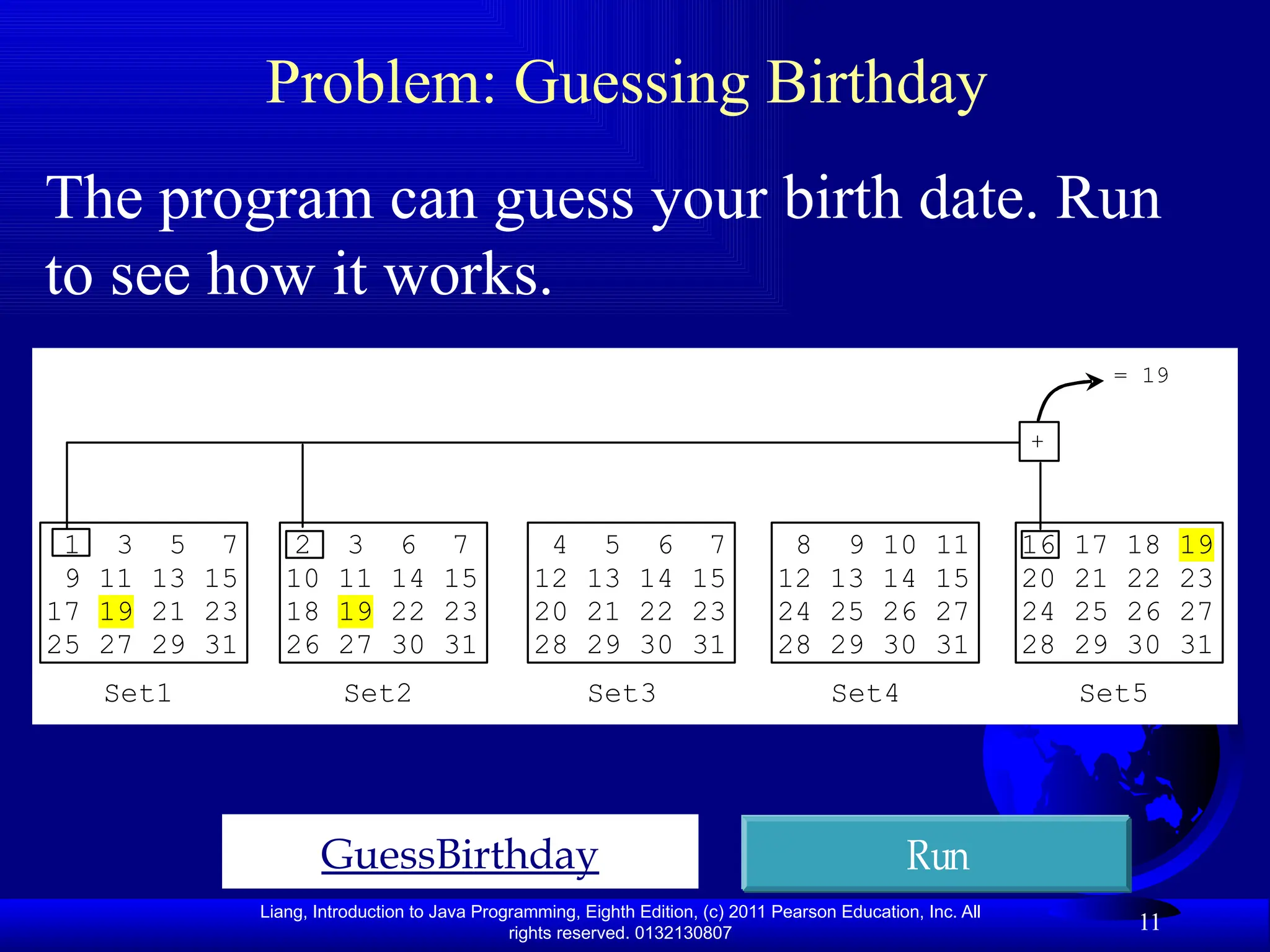 Liang, Introduction to Java Programming, Eighth Edition, (c) 2011 Pearson Education, Inc. All rights reserved. 0132130807 11 Problem: Guessing Birthday GuessBirthday Run The program can guess your birth date. Run to see how it works. 16 17 18 19 20 21 22 23 24 25 26 27 28 29 30 31 Set1 8 9 10 11 12 13 14 15 24 25 26 27 28 29 30 31 Set2 1 3 5 7 9 11 13 15 17 19 21 23 25 27 29 31 Set3 2 3 6 7 10 11 14 15 18 19 22 23 26 27 30 31 Set4 4 5 6 7 12 13 14 15 20 21 22 23 28 29 30 31 Set5 + = 19 