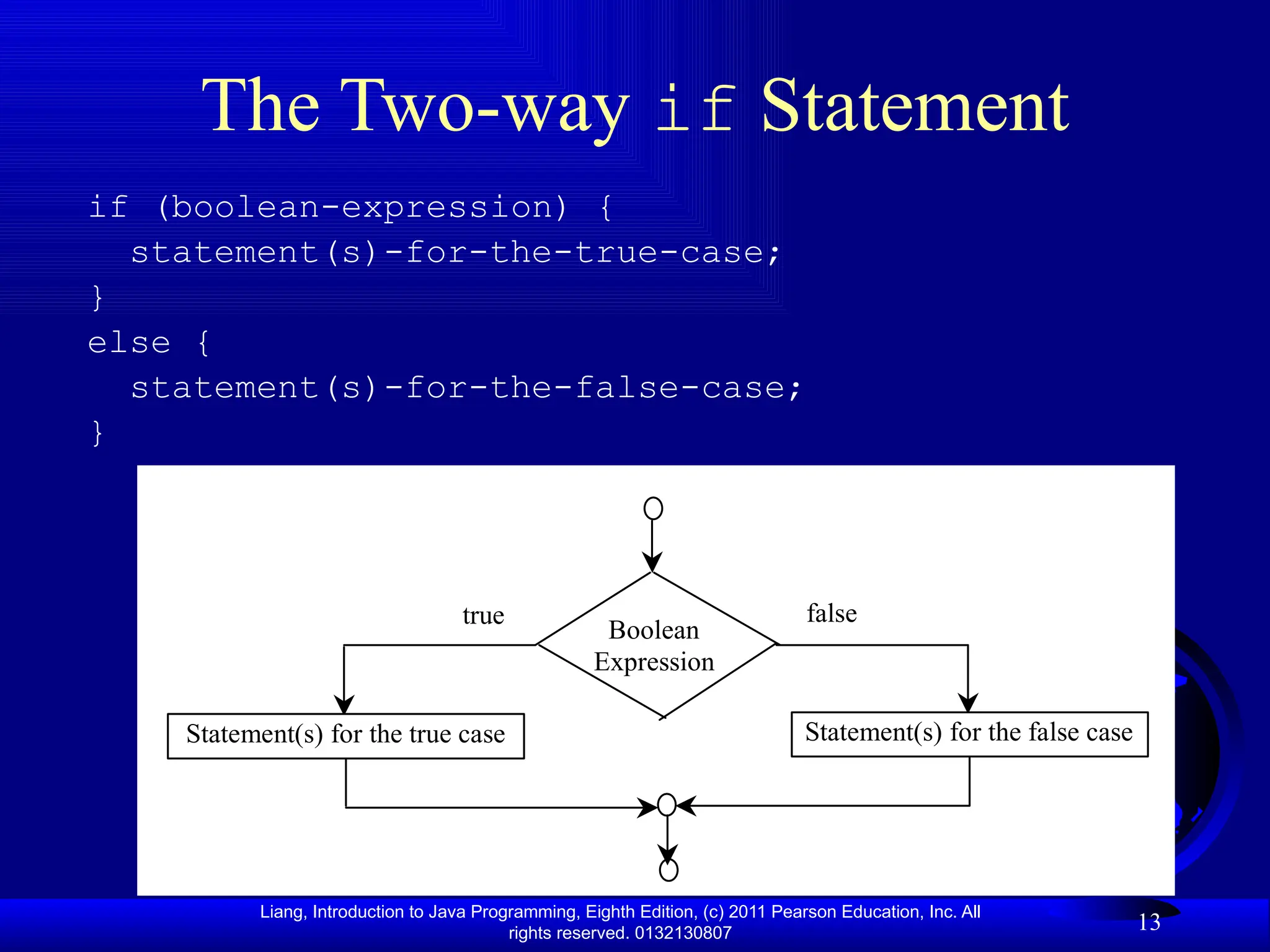 Liang, Introduction to Java Programming, Eighth Edition, (c) 2011 Pearson Education, Inc. All rights reserved. 0132130807 13 The Two-way if Statement if (boolean-expression) { statement(s)-for-the-true-case; } else { statement(s)-for-the-false-case; } Boolean Expression false true Statement(s) for the false case Statement(s) for the true case 