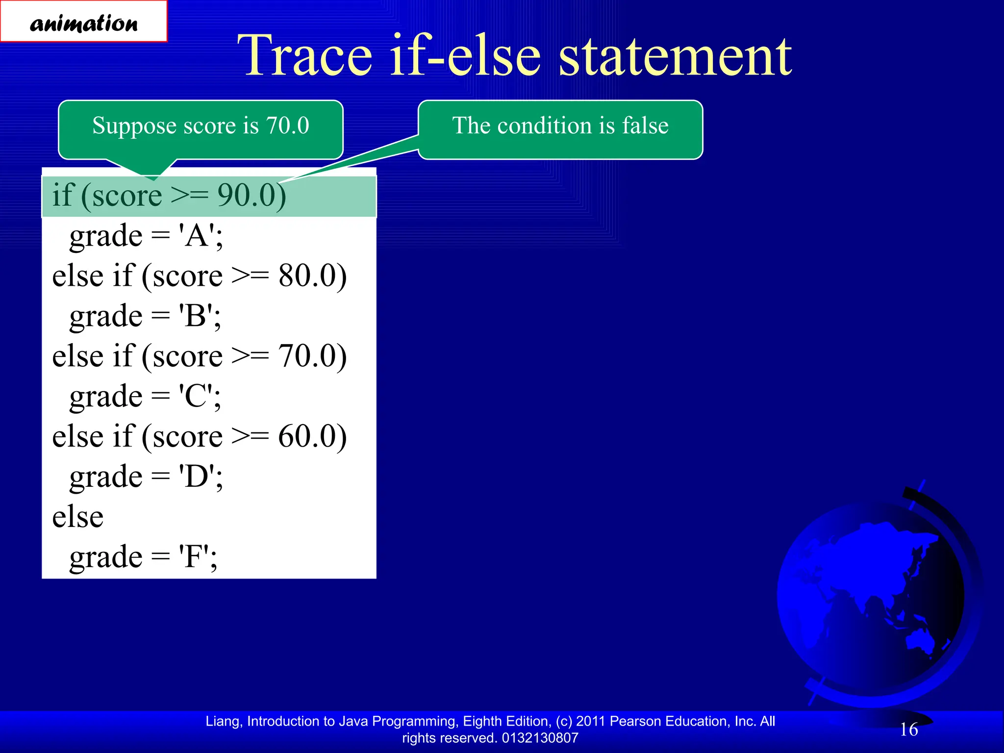 Liang, Introduction to Java Programming, Eighth Edition, (c) 2011 Pearson Education, Inc. All rights reserved. 0132130807 16 Trace if-else statement if (score >= 90.0) grade = 'A'; else if (score >= 80.0) grade = 'B'; else if (score >= 70.0) grade = 'C'; else if (score >= 60.0) grade = 'D'; else grade = 'F'; Suppose score is 70.0 The condition is false animation 