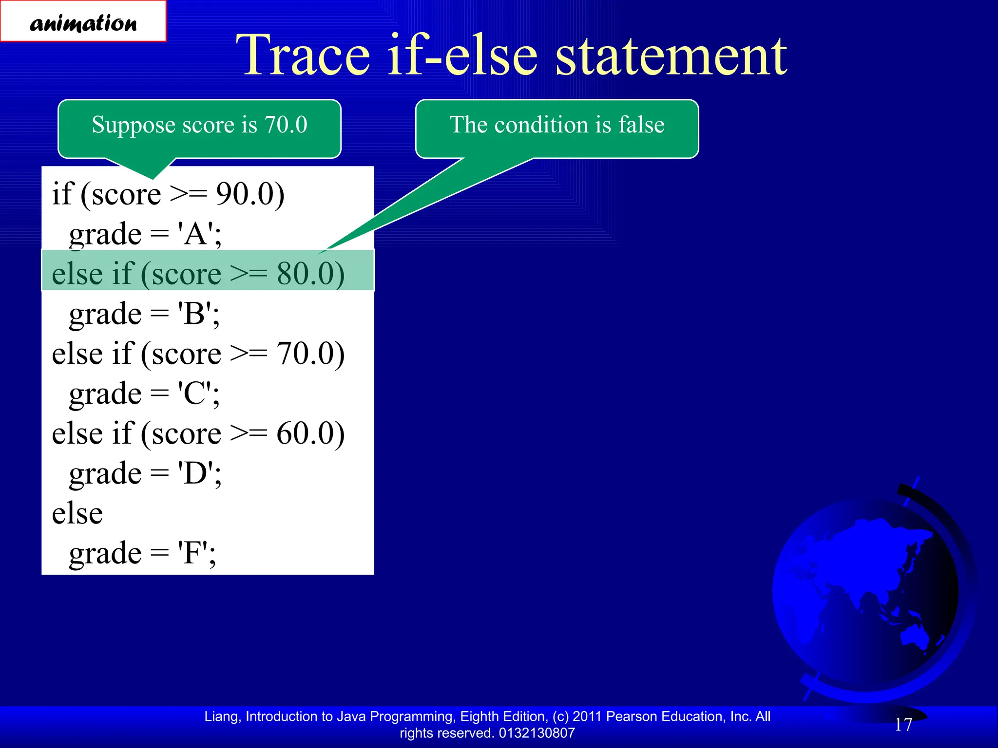 Liang, Introduction to Java Programming, Eighth Edition, (c) 2011 Pearson Education, Inc. All rights reserved. 0132130807 17 Trace if-else statement if (score >= 90.0) grade = 'A'; else if (score >= 80.0) grade = 'B'; else if (score >= 70.0) grade = 'C'; else if (score >= 60.0) grade = 'D'; else grade = 'F'; Suppose score is 70.0 The condition is false animation 