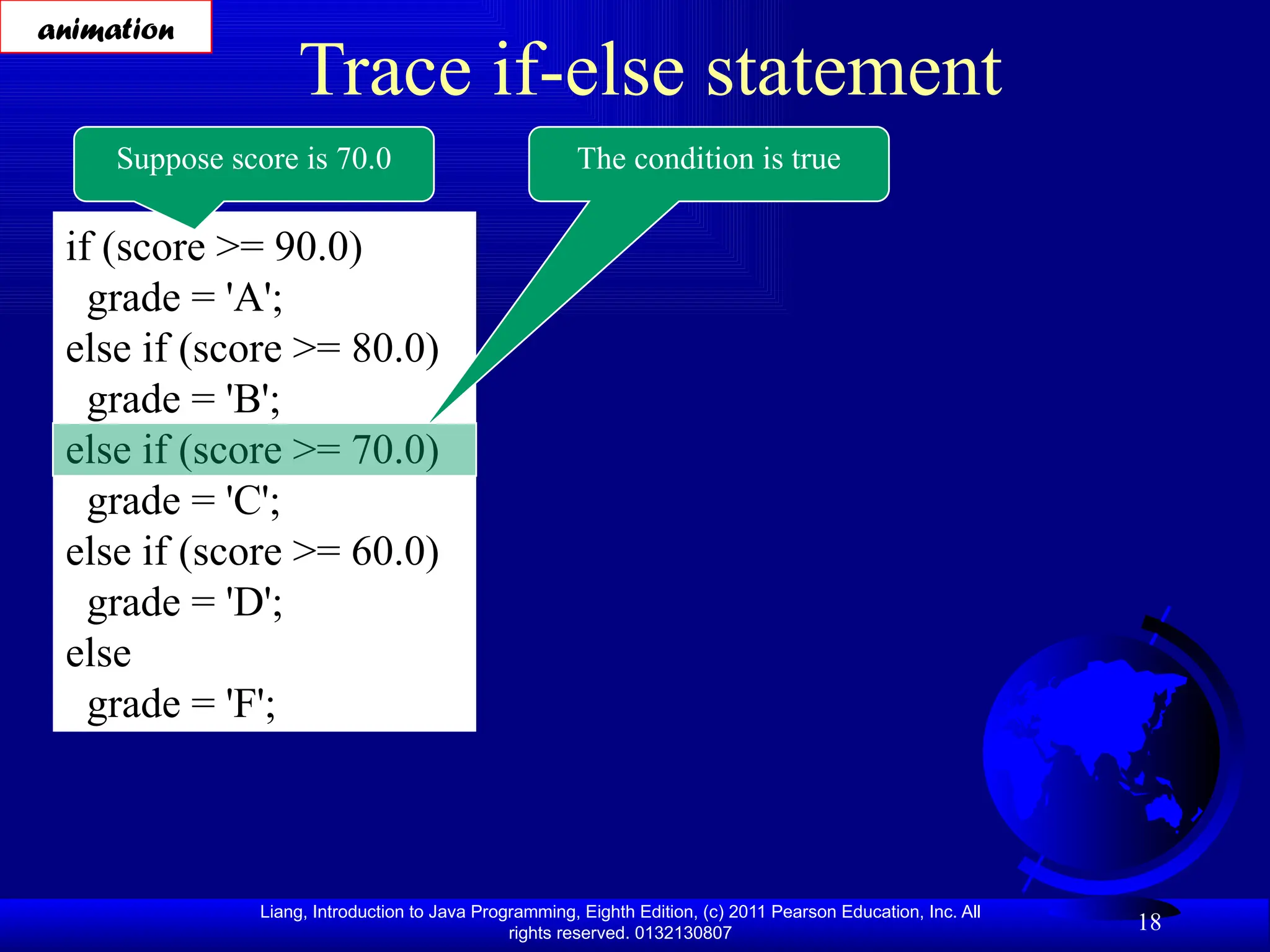 Liang, Introduction to Java Programming, Eighth Edition, (c) 2011 Pearson Education, Inc. All rights reserved. 0132130807 18 Trace if-else statement if (score >= 90.0) grade = 'A'; else if (score >= 80.0) grade = 'B'; else if (score >= 70.0) grade = 'C'; else if (score >= 60.0) grade = 'D'; else grade = 'F'; Suppose score is 70.0 The condition is true animation 