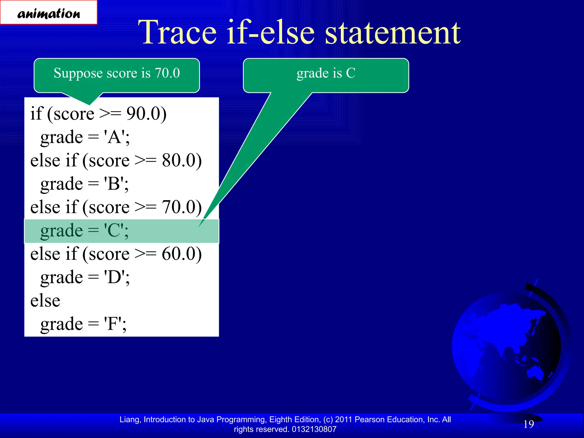 Liang, Introduction to Java Programming, Eighth Edition, (c) 2011 Pearson Education, Inc. All rights reserved. 0132130807 19 Trace if-else statement if (score >= 90.0) grade = 'A'; else if (score >= 80.0) grade = 'B'; else if (score >= 70.0) grade = 'C'; else if (score >= 60.0) grade = 'D'; else grade = 'F'; Suppose score is 70.0 grade is C animation 